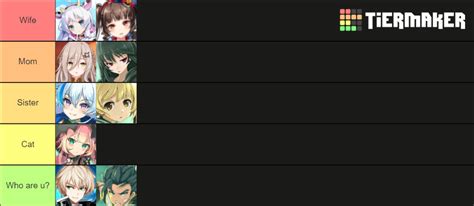 Soulworker class tier list.  Community content is available under CC-BY-SA unless otherwise n...
