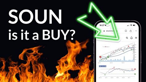 Soun stock forecast. Things To Know About Soun stock forecast. 