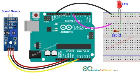 Sound sensor arduino code with led.  The detail instruction, code, wiring Learn how to u...