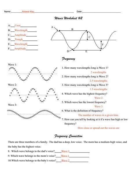 Sound waves 7 unit 26 help guide. - Nc final exam 7th grade study guide.