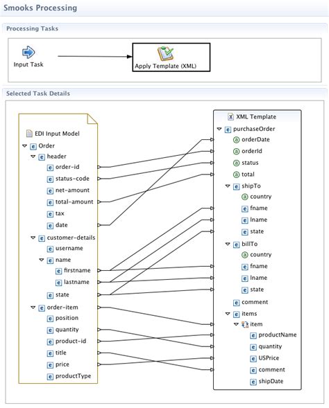 Source to target mapping document sample ssis