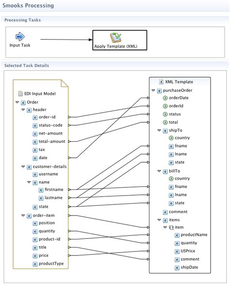 Source to target mapping document template