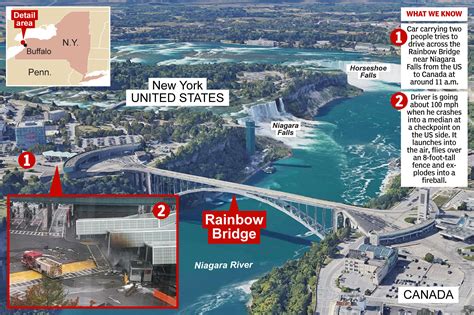 Sources: Vehicle explosion at Rainbow Bridge in Niagara Falls not act of terrorism