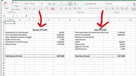 Sources and Uses Table YouTube