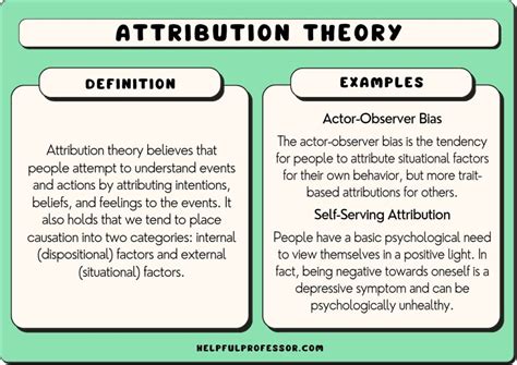 Sources of attribution. Things To Know About Sources of attribution. 