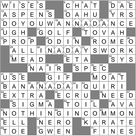 Sources of some beams crossword clue