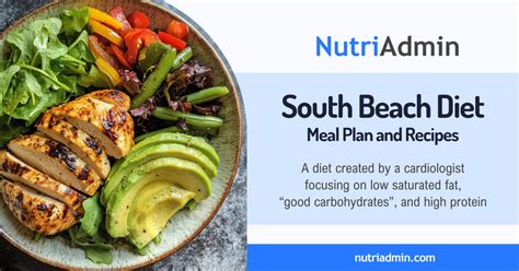 South Beach Diet What to Eat Cooking Tips and Modifications
