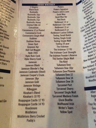 South Bend Public House South Bend, IN 46628 - Menu, 12 …