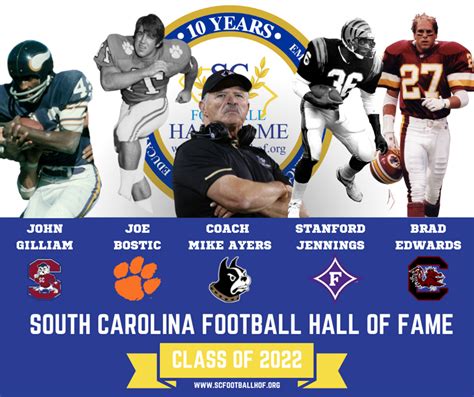 South Carolina Football Hall of Fame Announces 50 Nominees for …