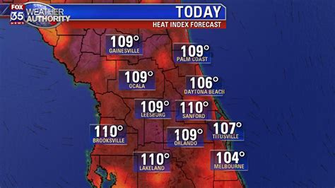 South Florida scorcher as heat index reaches 110 degrees; record temps prompt advisory for 2nd consecutive day