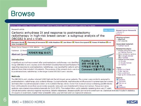 South Korea - PubMed