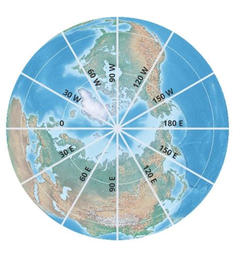 South Pole latitude/longitude - Travelmath