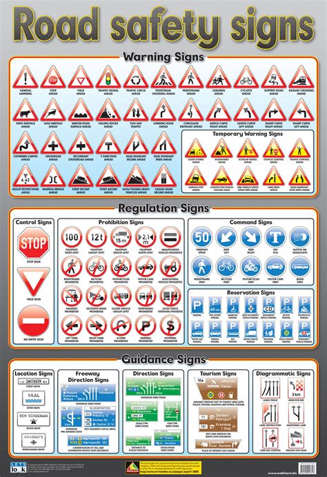 South african road traffic signs manual free download. - Philips 46pfl8605 led lcd tv service manual repair guide.