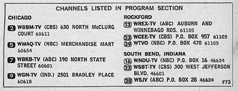 South bend tv listings. Local TV Listings by City. Find local TV listings by city for your local television schedule. On TV Tonight is America's most comprehensive listings guide and covers every TV show broadcasting near you. Select your city to bookmark and view your local TV listings guide every day, or search the TV guide by zip code. Alabama. Birmingham. Huntsville. 