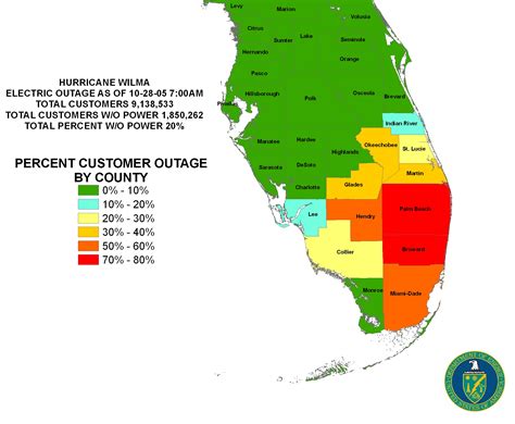 Florida Power & Light Issues Reports Near Jupiter, Florida Latest outage, problems and issue reports in Jupiter and nearby locations: SPeeples (@bugstir) reported 5 minutes ago from White Haven Trailer Park, Florida. I'm pretty sure flying kites directly under power lines is a no no...樂 #FPLCommunity @insideFPL. South florida power outages