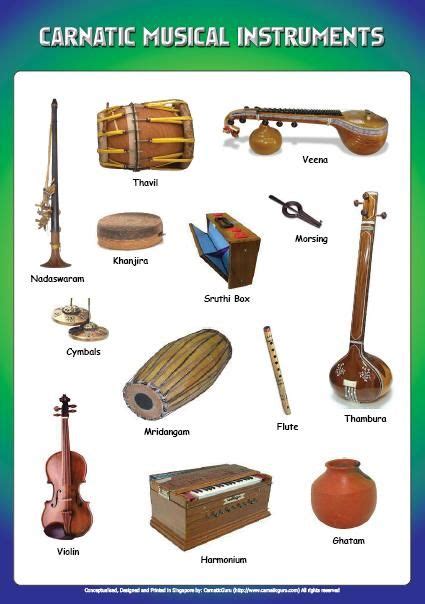 South indian musical instruments.  Having dedicated study facilities, ext...