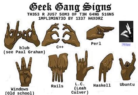 South side 13 hand signs. Dec 28, 2011 · Gang members use hand signs to communicate with each other and to challenge rival members or law enforcement officers in what they call "throwing signs." After forming in Los Angeles in the early 1970s, the Bloods street gang spread to the East Coast and formed "sets." These sets include the Piru Bloods, Fruit Town Brims, and South Side Brims (in western Maryland). The hand signs in this ... 