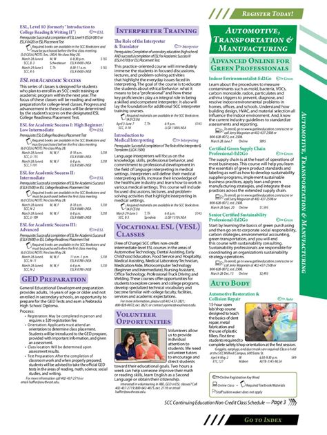 Southeast Community College Continuing Education Spring 2012 Class