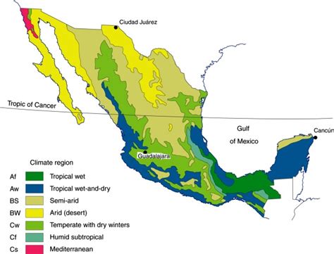 Southern Mexico Climate
