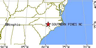 Southern Pines, NC - Profile data - Census Reporter