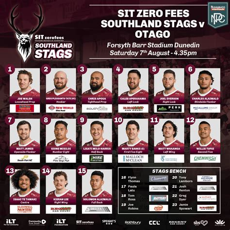 Southland Stags to take on fierce rivals Otago first up in 2024 …