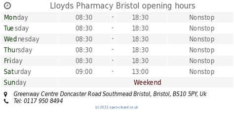 Southmead Pharmacy, Bristol Prescriptions, opening times, …