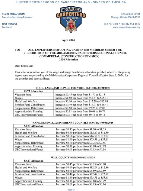 Southwest carpenter's union pay scale pdf. .  <a href=https://jun-ravil.xpager.ru/bkhomcv/inde...