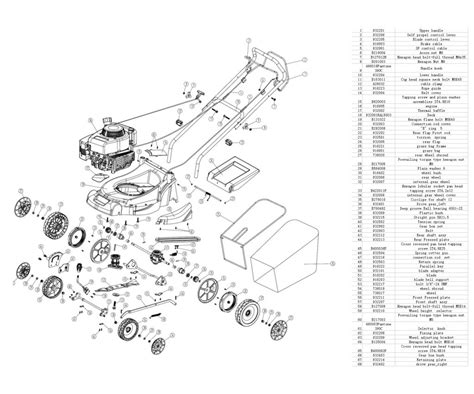 Sovereign self propelled lawn mower manual. - Diagram manual transmission 97 ford f150.