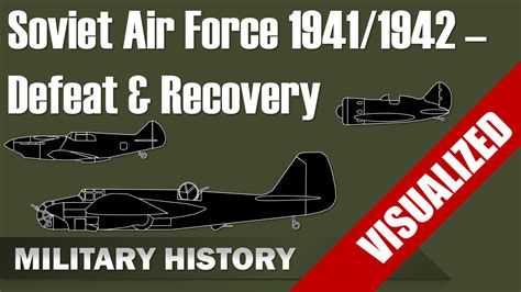 Soviet Air Force 1941/1942 – Defeat & Recovery – Military History ...