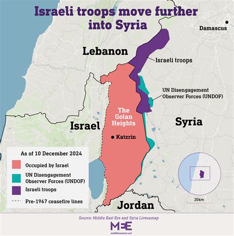 Soviet Troops Deploy on that Border Between Damascus plus Israel