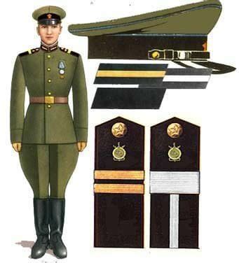 Soviet army uniform 1960s.  Key Ministry of Defense orders, insignia updat...