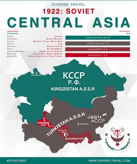 The Soviet Union ruled over much of Central Asia for more than half the 20th century, leaving an enduring physical and ideological legacy that can still be observed in the Silk Road nations of .... 