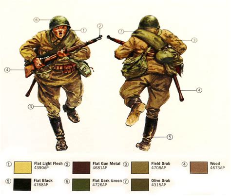 Soviet infantry uniform ww2.  This list may not reflect recent changes.  ...