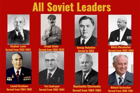 Soviet union presidents list in order