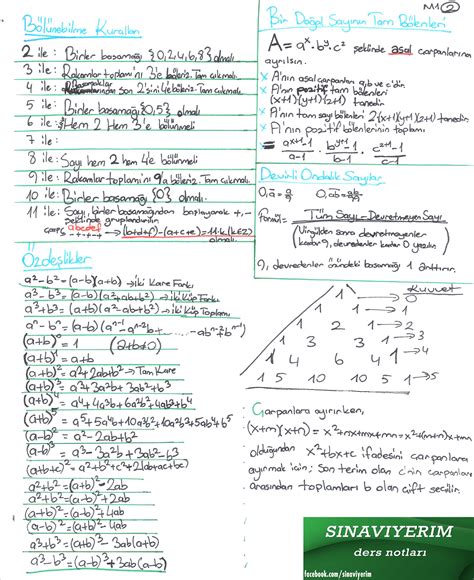 Soyut matematik ders notları