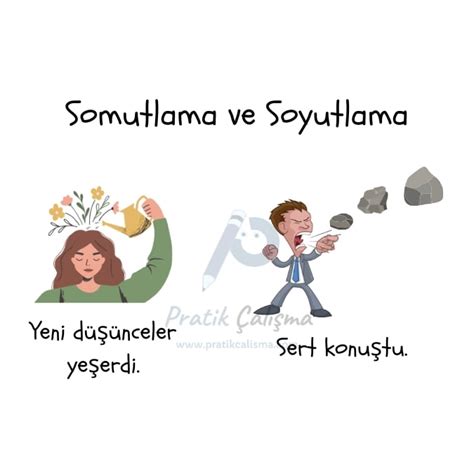 Soyutlama Nedir.