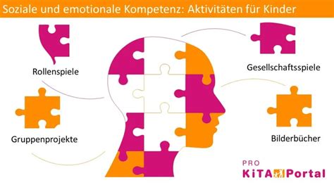 Sozial-emotionale kompetenzen kinder