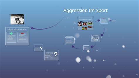 Soziologische untersuchung über aggression im sport. - Handbook on import risk analysis for animals and animal products introduction and qualitative risk analysis.