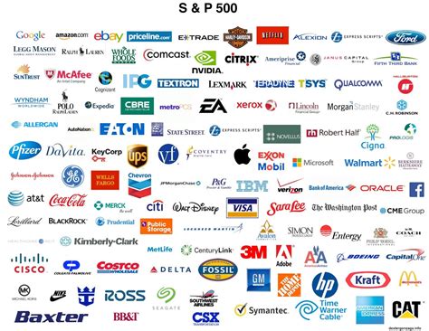 Sp 500 companies list. Things To Know About Sp 500 companies list. 