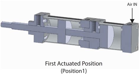 Spac Pnuematic-Products Tandem Cylinder