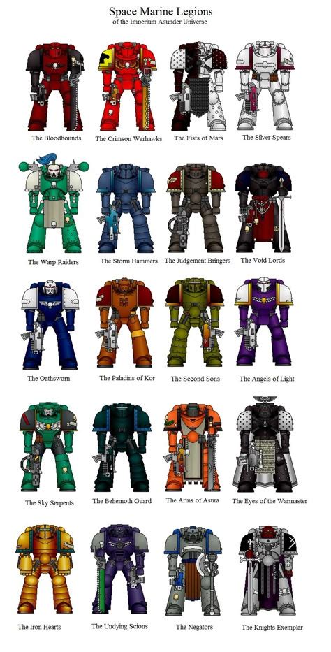 Space Marine Color Scheme Generator Aulaiestpdm Blog