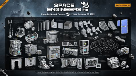 Space engineers blocks.  Earth&rsquo;s longest lightning and the first AI-generated genomes ar...