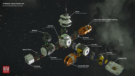 Space engineers space station tutorial.  In survival, Stations are the only grids th...