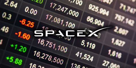 Space x stock. Mar 15, 2023 · Ideally, the other stocks in the mutual fund will perform well and make up for the losses in the poorly-performing stock. Company Overview. SpaceX is an American aerospace company that builds and ... 