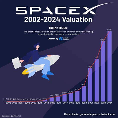 SpaceX IPO, RBA Rates & Where Aussies Are Stashing Cash | Finance News (2026)