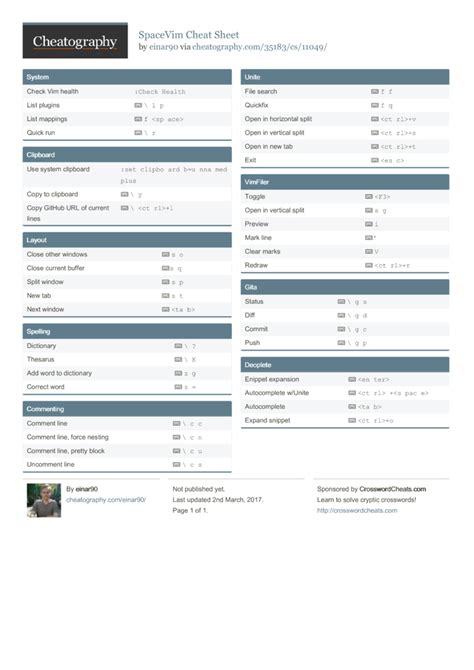 Spacevim cheat sheet.  Find all the commonly used commands and save it for future use.  S...