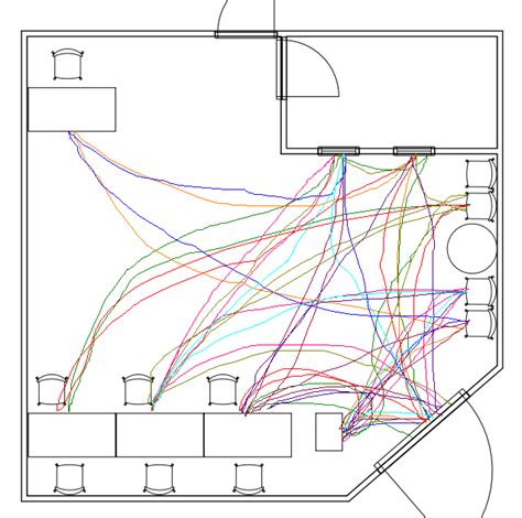 Spaghetti Diagram Visio