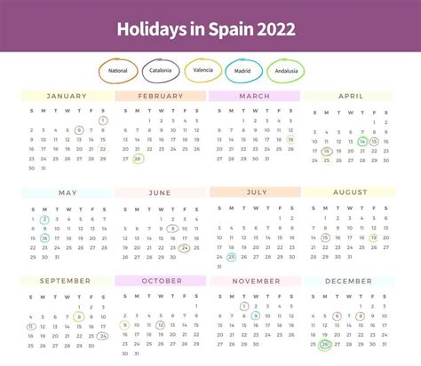 Spain Bank Holidays 2023
