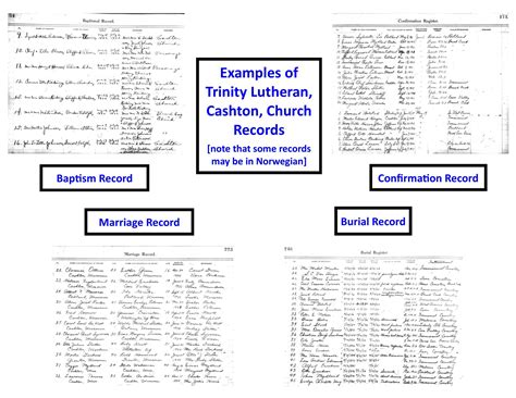 Spain church record.  These records include: baptisms, confirmations, ma...