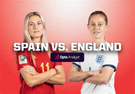 Spain vs england. The stage is set for the 2023 FIFA Women's World Cup Final between Spain and England. The two sides will clash for the ultimate prize in women's football at the Olympic Stadium in Sydney, Australia. 